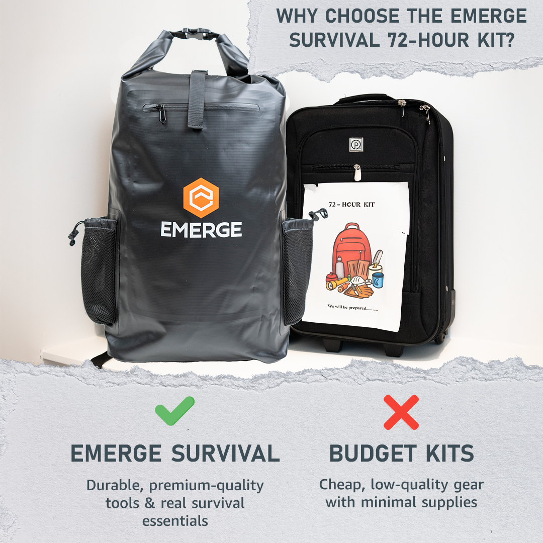 72-Hour Survival Kit